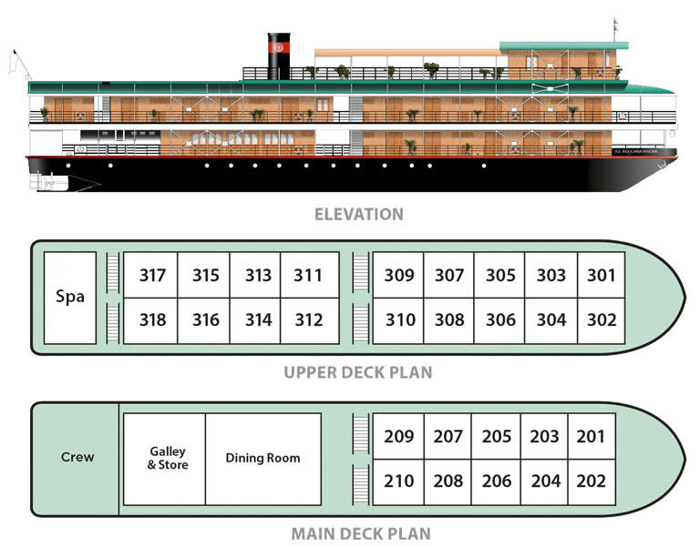 RV Indochina Pandaw